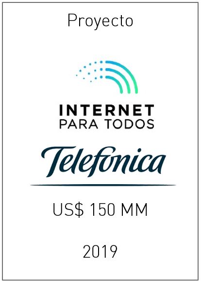 https://vm-web-03.grupomacro.pe/macroinvest/wp-content/uploads/sites/6/2021/02/1-8.jpg
