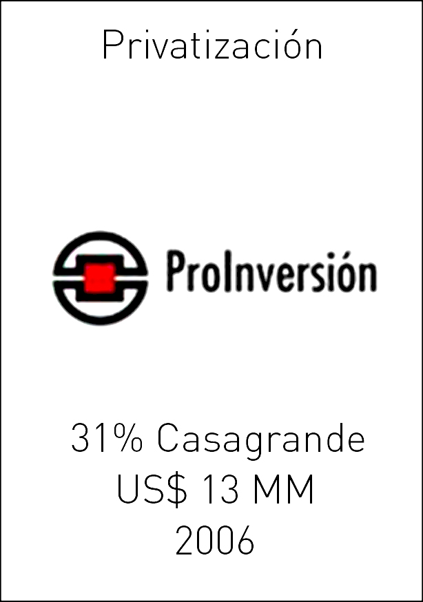 https://vm-web-03.grupomacro.pe/macroinvest/wp-content/uploads/sites/6/2021/02/39.jpg
