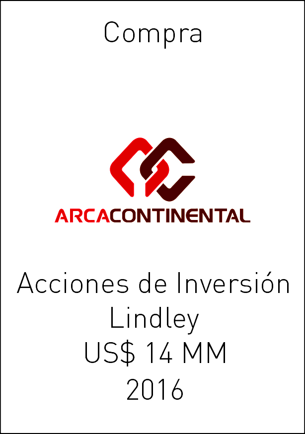 https://vm-web-03.grupomacro.pe/macroinvest/wp-content/uploads/sites/6/2021/02/64.jpg