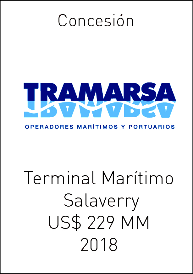 https://vm-web-03.grupomacro.pe/macroinvest/wp-content/uploads/sites/6/2021/02/76.jpg